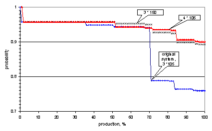 asstmgtmill009.gif - 3201 Bytes