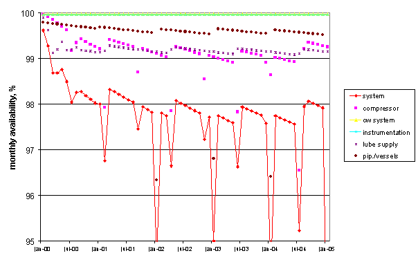 asstmgtmill012.gif - 8815 Bytes