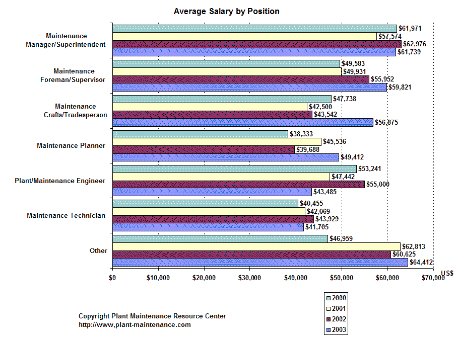 salxposition2003.gif - 31145 Bytes